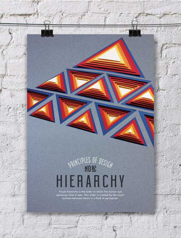 Hierarchy